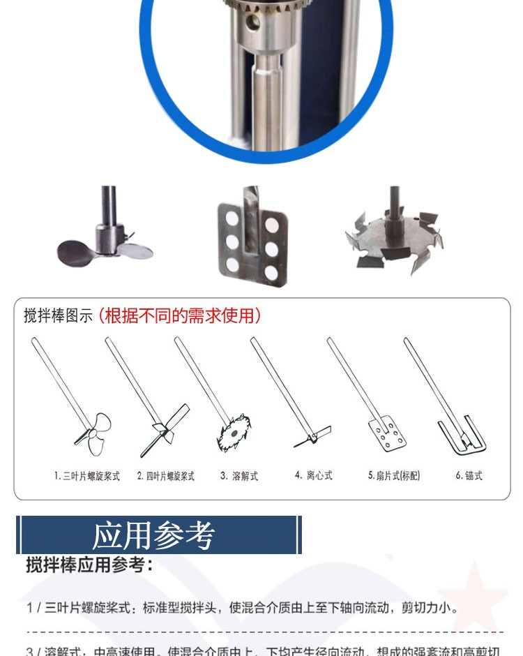 QL型電動(dòng)攪拌器(圖3)