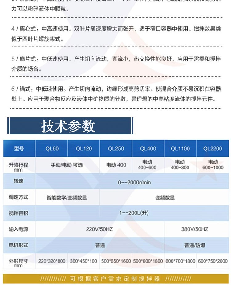 QL型電動(dòng)攪拌器(圖5)