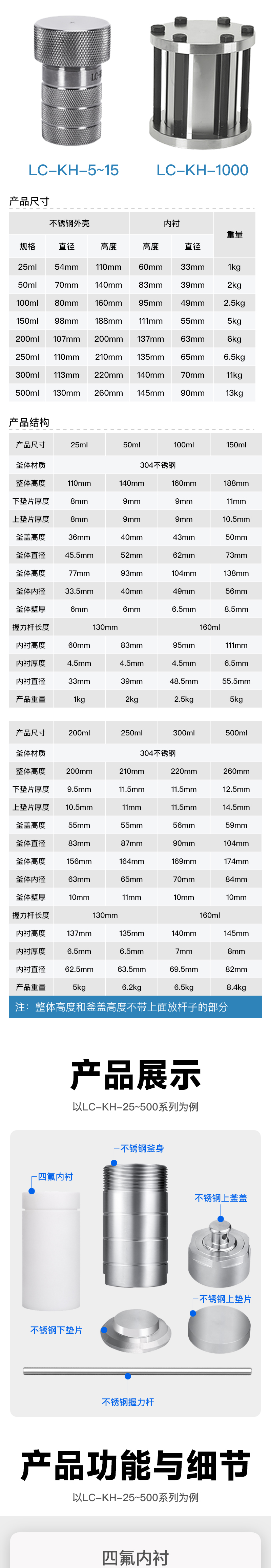 水熱合成反應(yīng)釜(圖3)