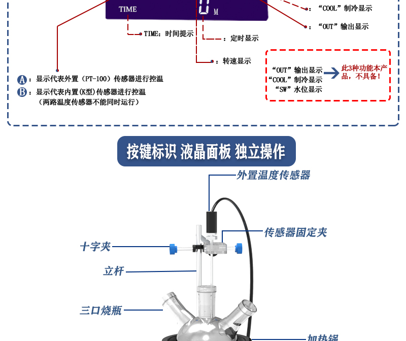 ZNCL-DG*1L智能數(shù)顯磁力攪拌器(圖8)