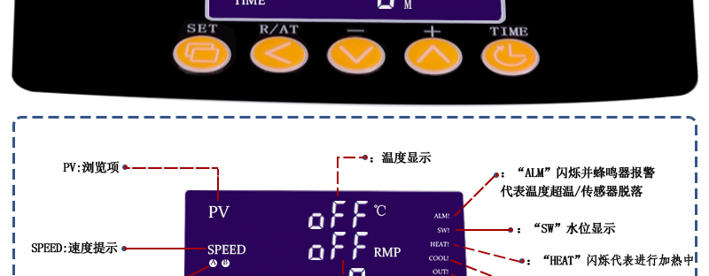 ZNCL-DG*1L智能數(shù)顯磁力攪拌器(圖7)
