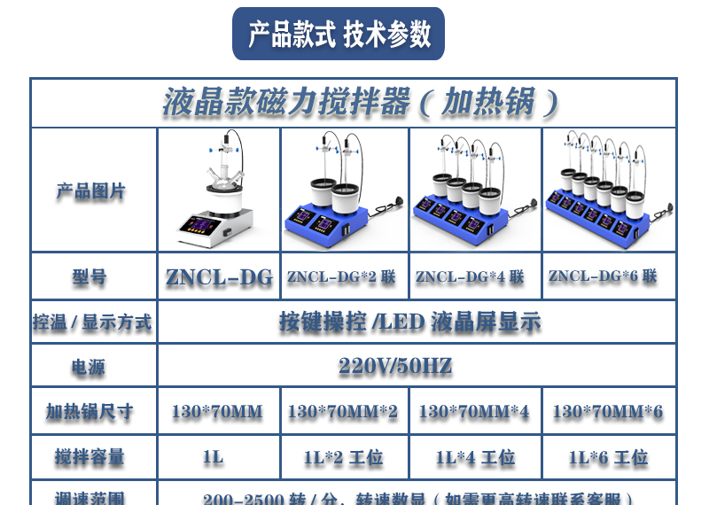 ZNCL-DG*1L智能數(shù)顯磁力攪拌器(圖19)