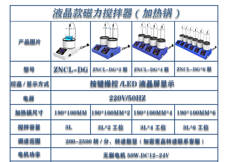 ZNCL-DG*1L智能數(shù)顯磁力攪拌器(圖21)