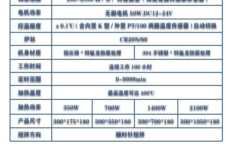 ZNCL-DG*1L智能數(shù)顯磁力攪拌器(圖20)