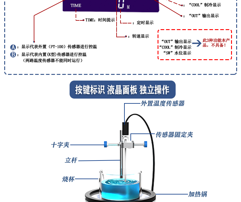 2工位 ZNCL-DG*3L智能數(shù)顯磁力攪拌器(圖8)