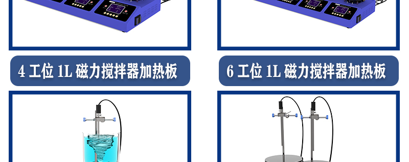 ZNCL-BS陶瓷不銹鋼磁力攪拌器加熱板(圖4)