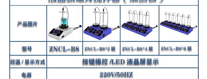 ZNCL-BS陶瓷不銹鋼磁力攪拌器加熱板(圖12)